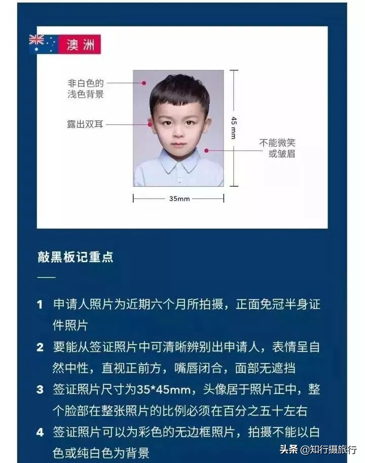 婢冲ぇ鍒╀簹绛捐瘉鍥剧墖浠嬬粛澶у叏,鍔炵悊鍥藉绛捐瘉鐓х墖