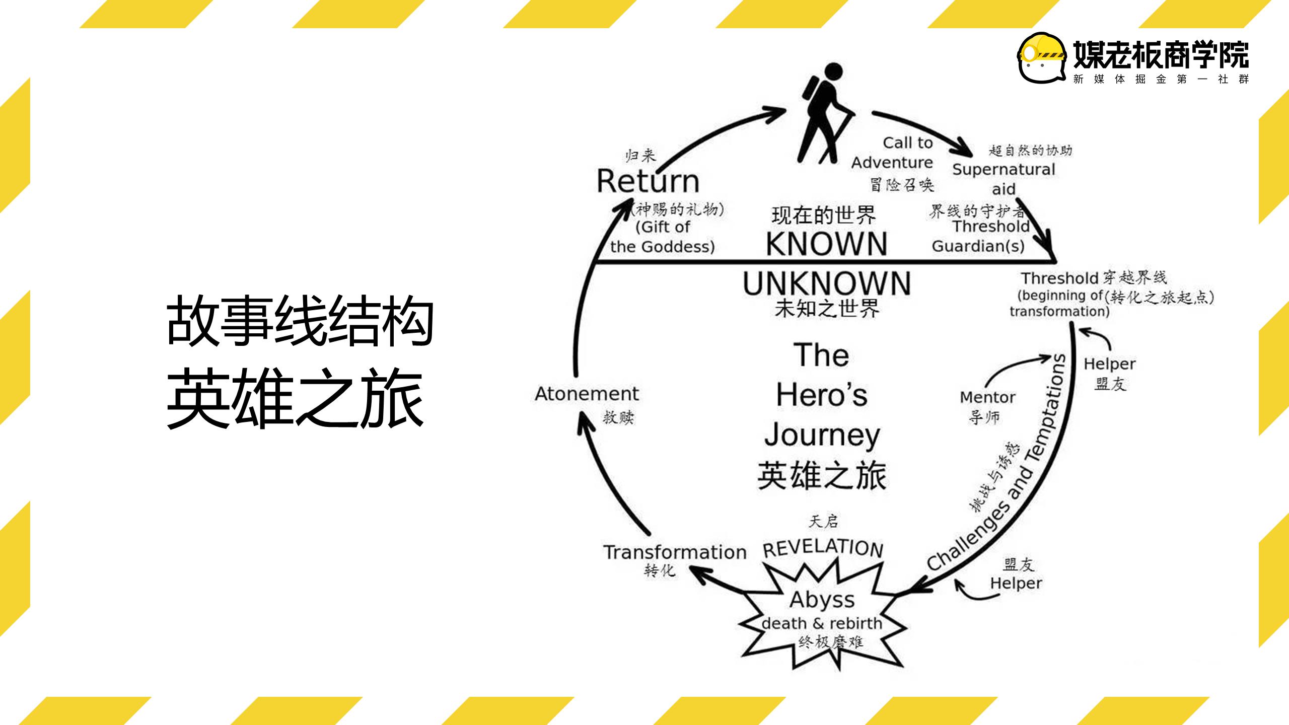 卖货文案100个短句搞笑,卖货总有一款适合你的文案