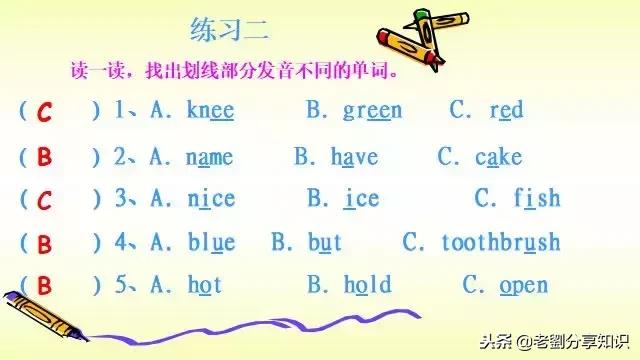 小学英语音标教学课件,音标课件ppt