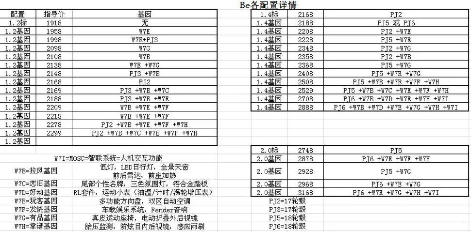 大众甲壳虫性能版,大众甲壳虫的高性能版