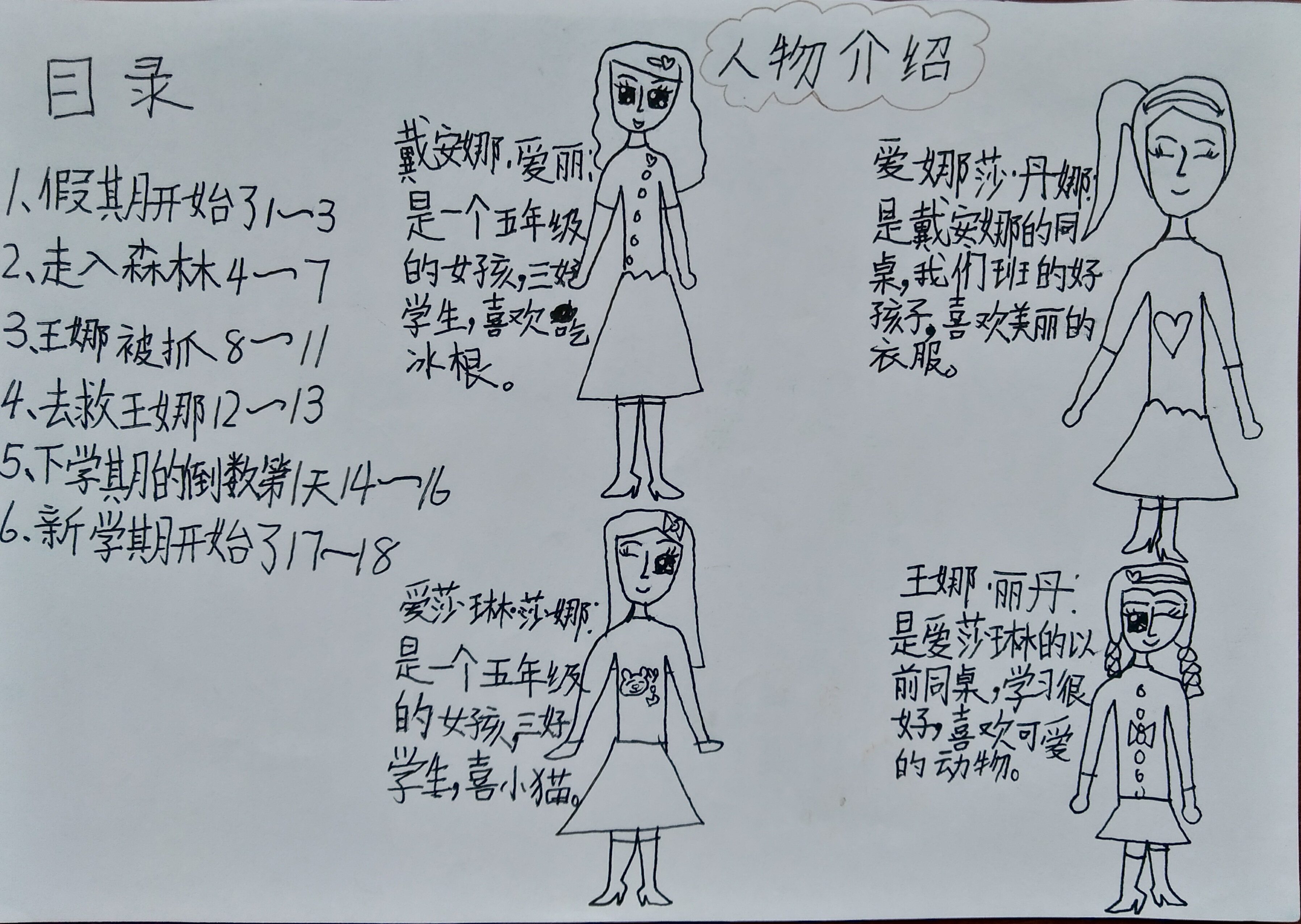 童真童趣儿童画,儿童画画展作品
