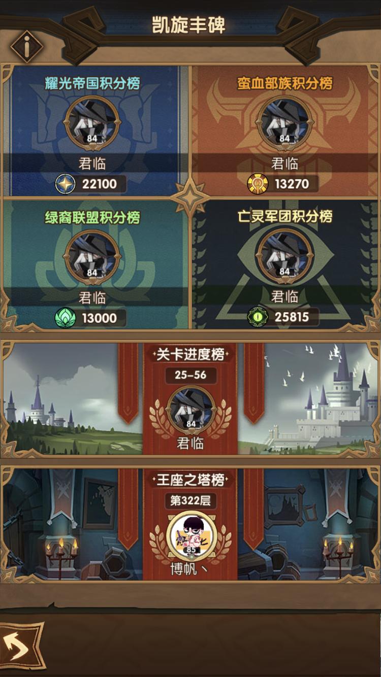 剑与远征团队远征boss阵容推荐,剑与远征囚时之界最终boss阵容