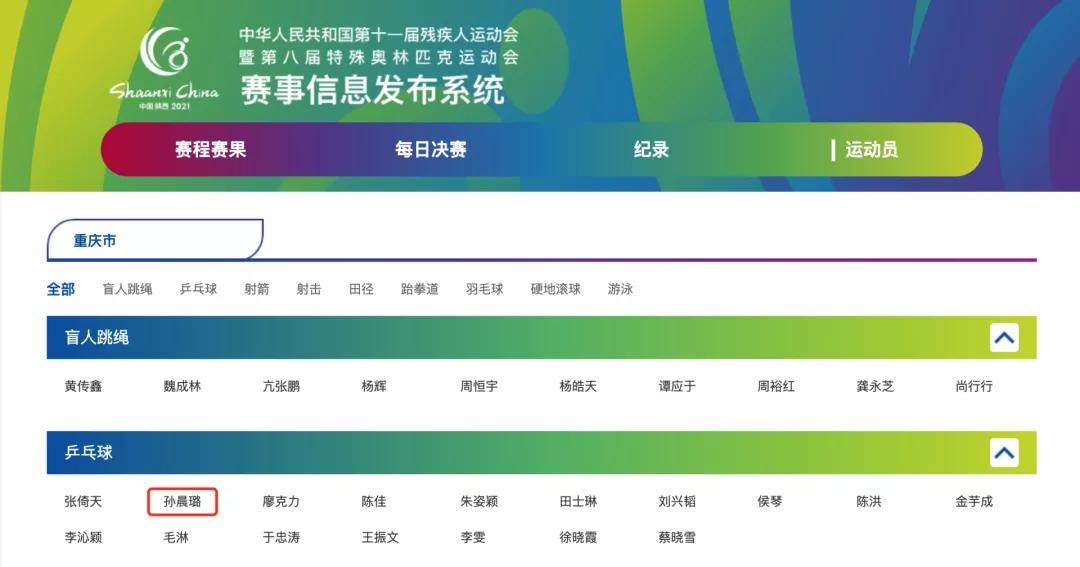 振奋夺冠,振奋和重伤