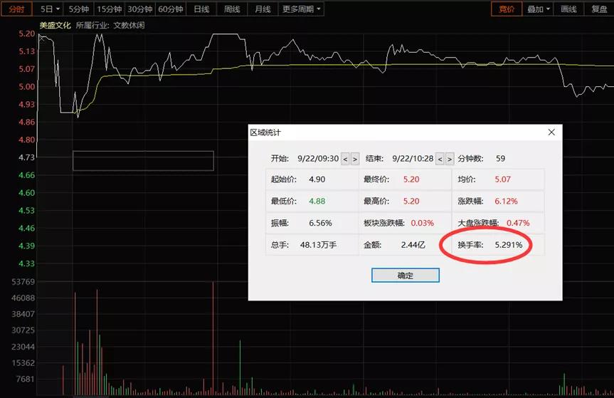 建业股份可能涨几板,建业股份的目标价