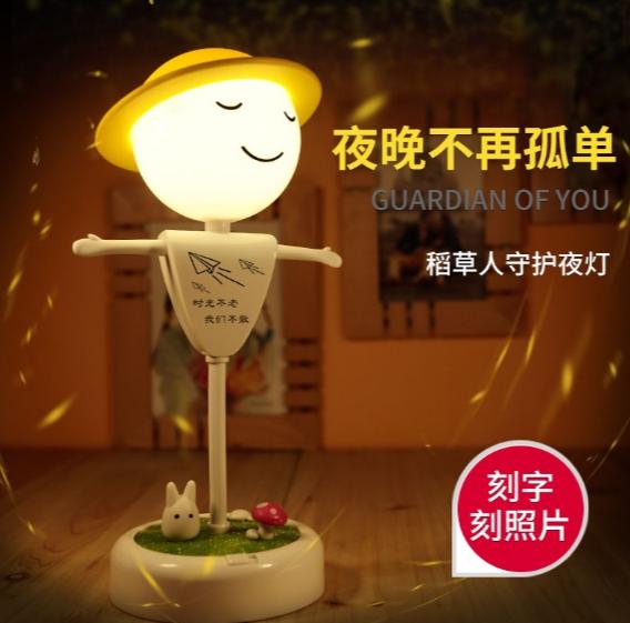 520礼物推荐礼物排行榜,520礼物送女友礼物排行榜