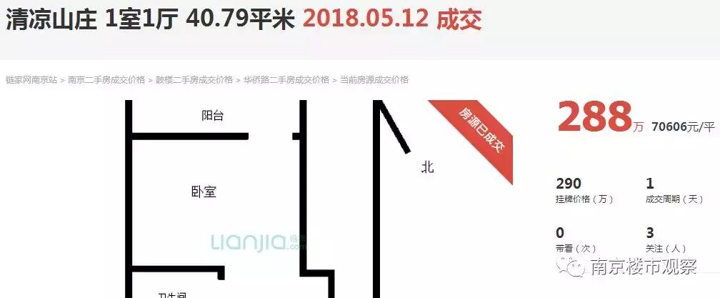 南京最新降价小区排名,南京3月最新小区成交价