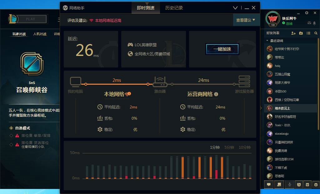 roggt-ac2900参数,roggt-ac2900怎么样设置