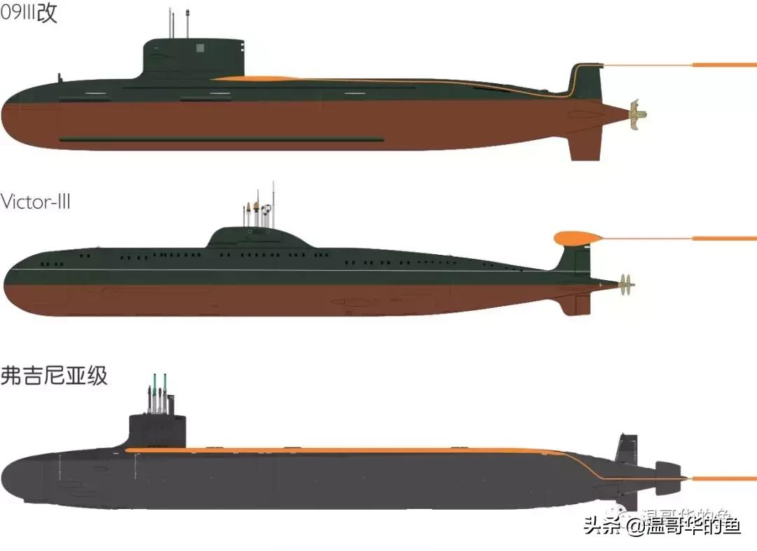 聊一聊战略支援,聊一聊2035远景目标