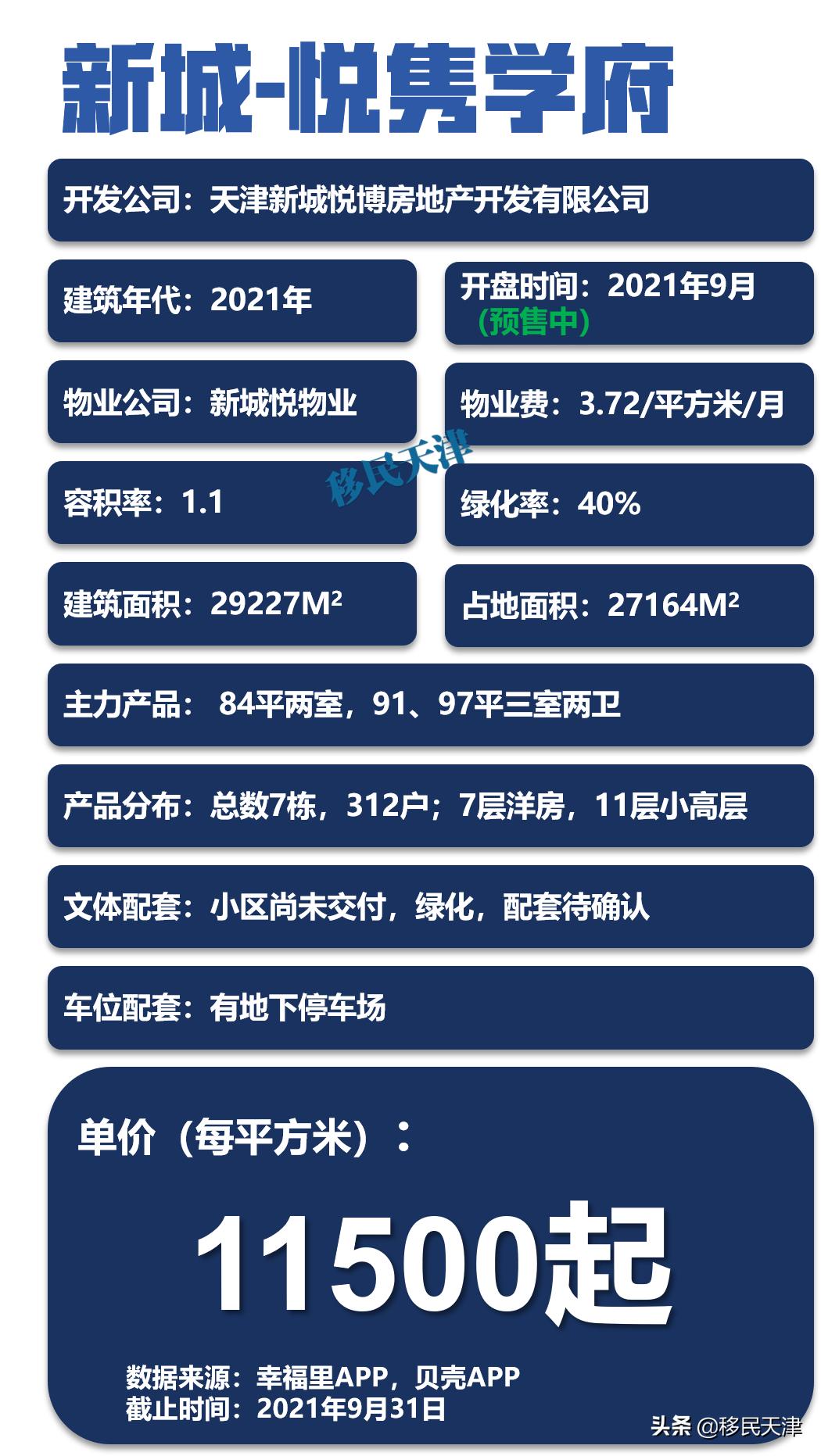 为什么天津不建议买武清的房子,天津武清南湖房产有前途吗