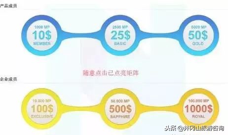 150家消费返利传销骗局名单曝光,当心消费返利暗藏陷阱