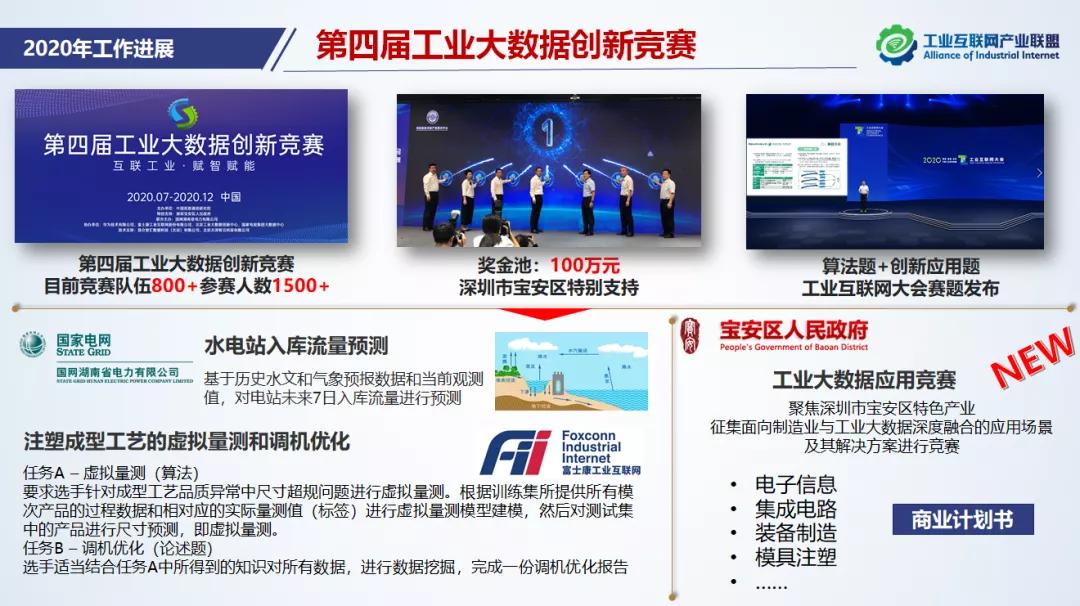 AII第十四次全会圆满落幕，持续发挥产学研用平台优势