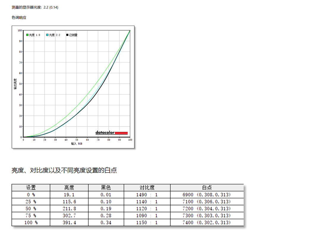 支持雷电4的笔记本最便宜,雷神s1