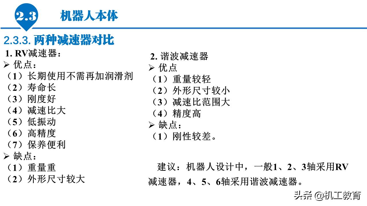 5分钟ppt入门教程,50页免费ppt教程