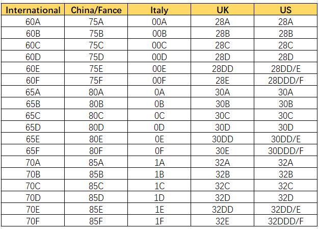 鏀惰棌琛ｆ湇闉嬪瓙鏍囩,鏀惰棌闉嬪瓙琛ｆ湇鏍囩