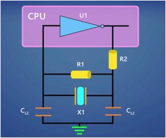 芯片时钟和晶振作用,一分钟带你了解电阻