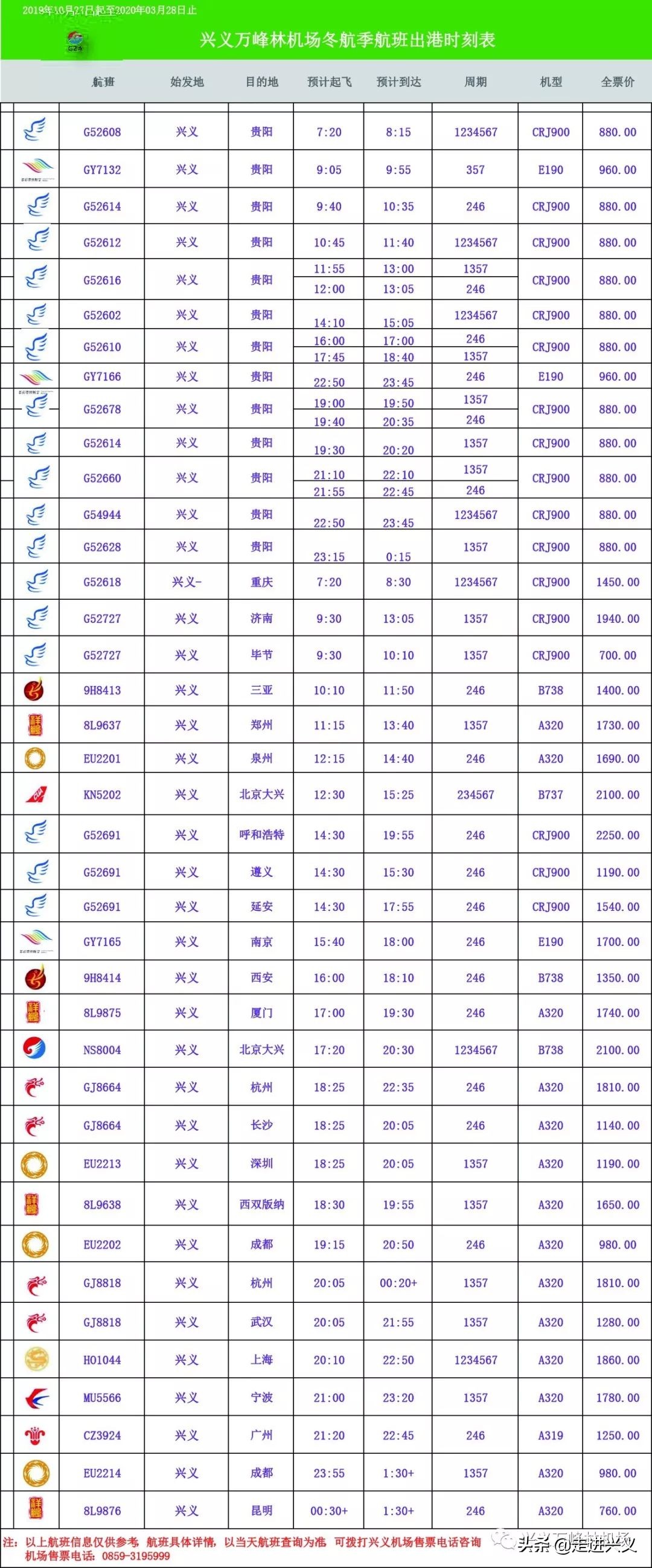 兴义机场开通哪些航线,2023兴义机场冬季航班时刻表