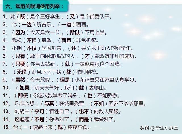 小学1一6年级必背知识点,小学1-6年级知识点书籍推荐