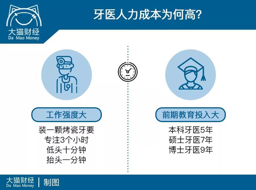 牙疼不是病为何会致命,科普牙疼不是病疼起来真要命