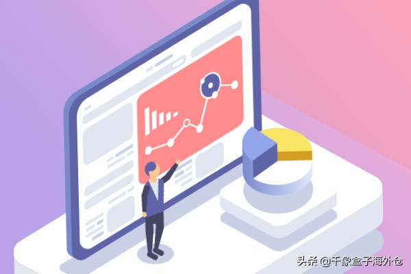 速卖通新店如何上传多少产品？怎么运营？