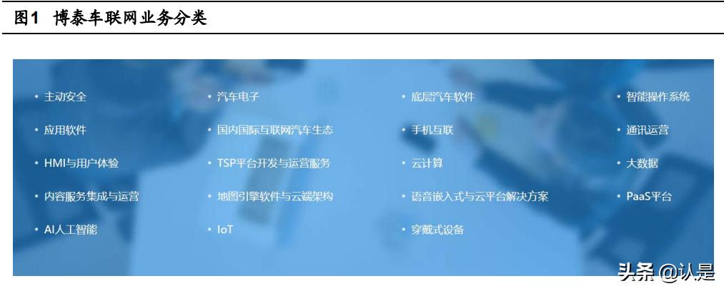 博泰车联网研发怎么样,博泰车联网与车企合作