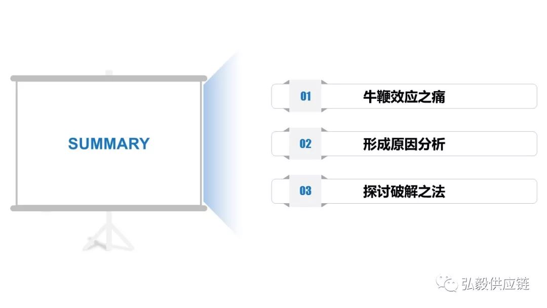 牛鞭效应要分析什么,用通俗的话解释牛鞭效应
