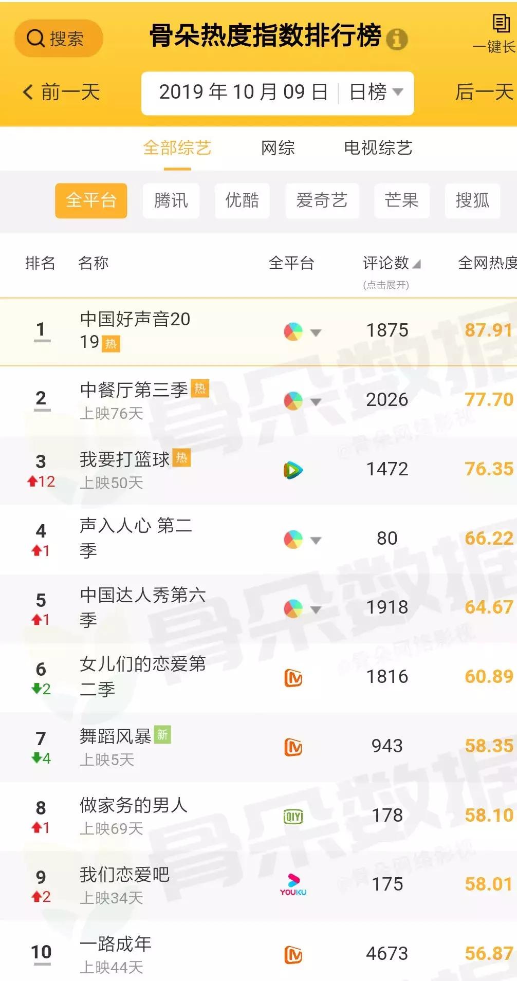 诺基亚5g和华为5g专利,诺基亚公布5g专利第一