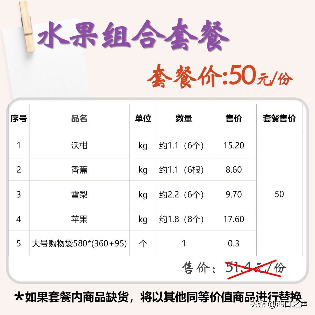 中百仓储超市300优惠券,中百仓储代金券95袋110元水果湖店