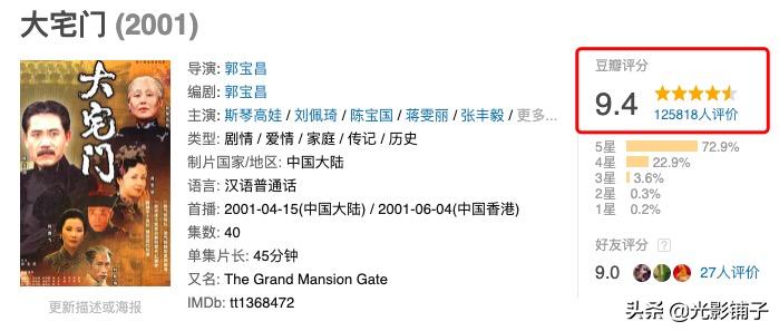 不容错过的6部创业电视剧,创业剧推荐大片9.0以上评分