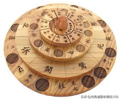 奇门怎么判断是几局,奇门遁甲的主客动静的运用