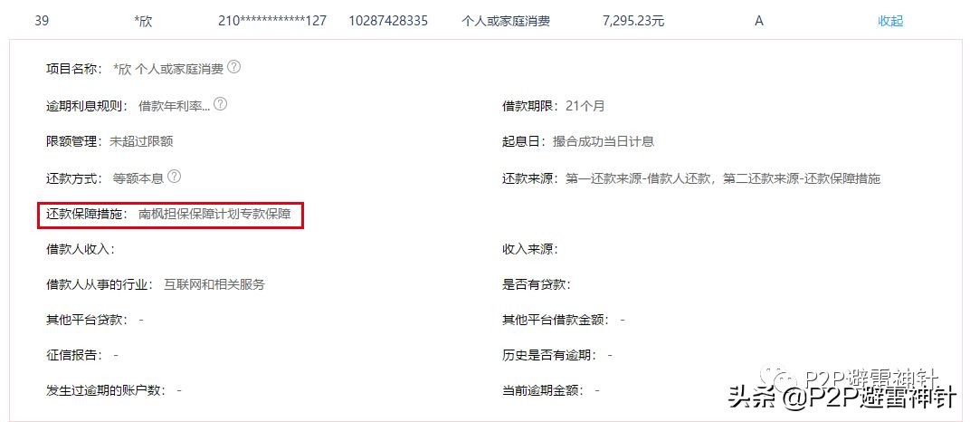 p2p有没有履约险,p2p平台签履约险有什么用
