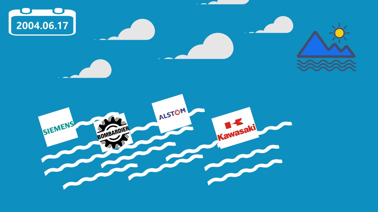 中国高铁技术引进始末,中国研发4000公里的高速列车