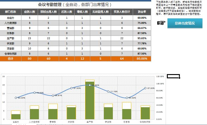 会议纪要表格模板下载,会议纪要模板电子版表格下载