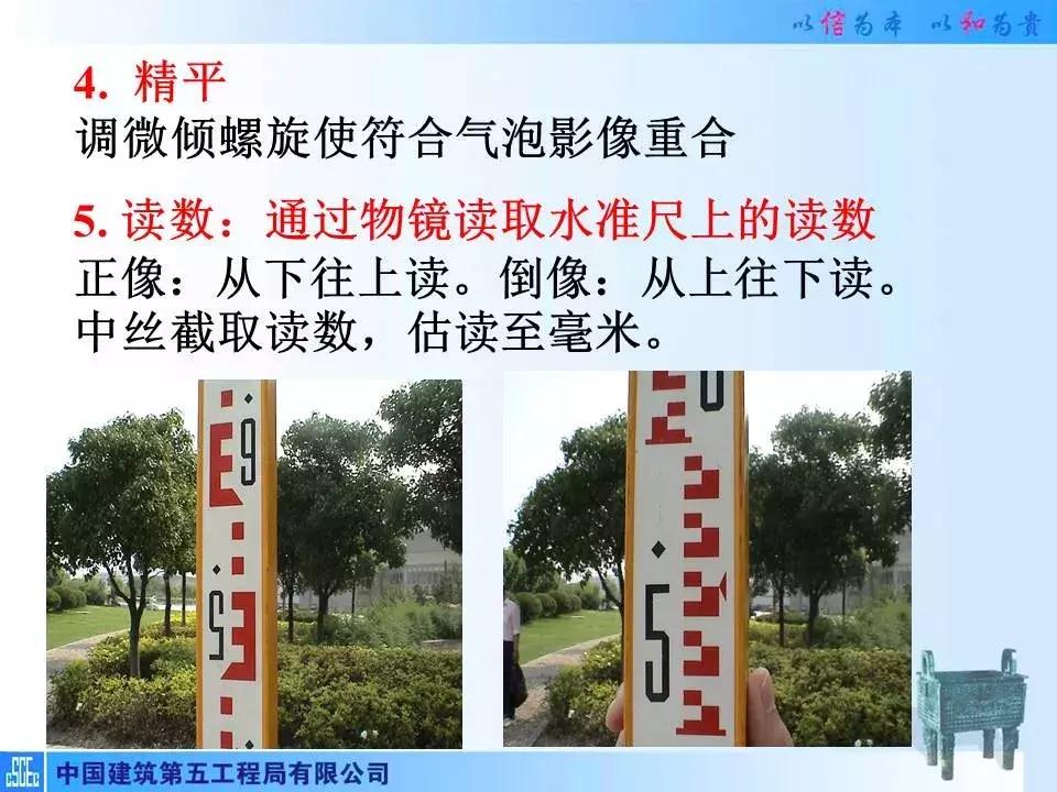 全站仪经纬仪水准仪的作用和图片,经纬仪全站仪图片对比