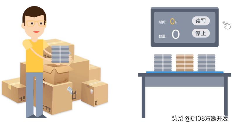 智慧仓储管理系统软件,智慧仓储管理系统咨询