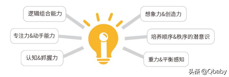 送男生礼物推荐高级小众新年礼物,男孩子新年礼物应该买什么