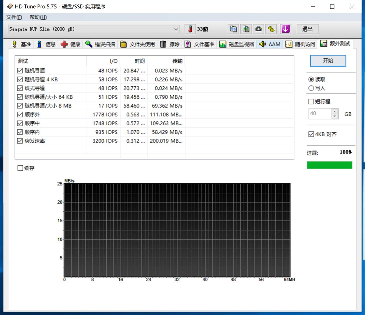 希捷2tb移动硬盘有几个盘片,希捷2tb移动硬盘功率多少