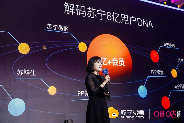 苏宁和咪咕合作,咪咕联合会员权益如何领取