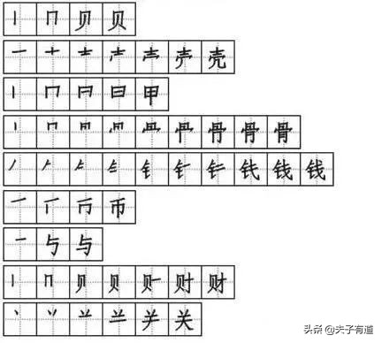 部编版语文二年级单元知识点总结,部编教材二年级语文第三单元复习