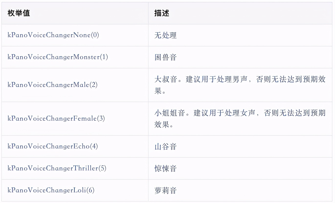 如何改变音频音效,如何让音频延长到30分钟