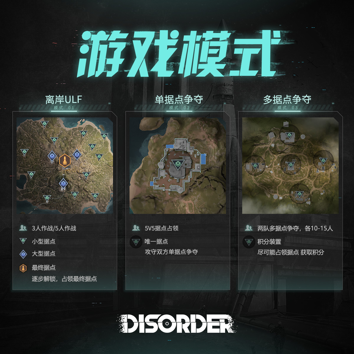 《Disorder》战火重燃，双端测试今日开启