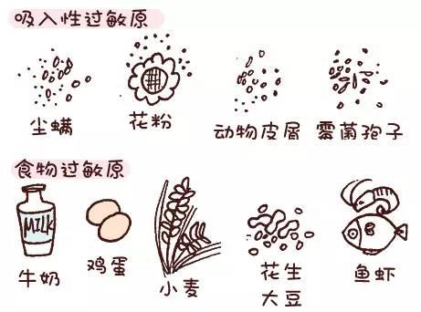 宝宝爱起疹子擦什么保湿霜,宝宝爱起热疹用什么沐浴露好