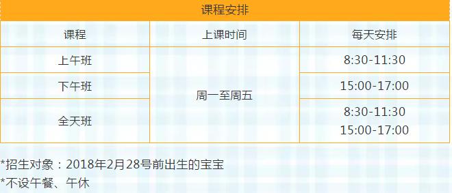 祈福教育培训中心,广州番禺区祈福儿童培训