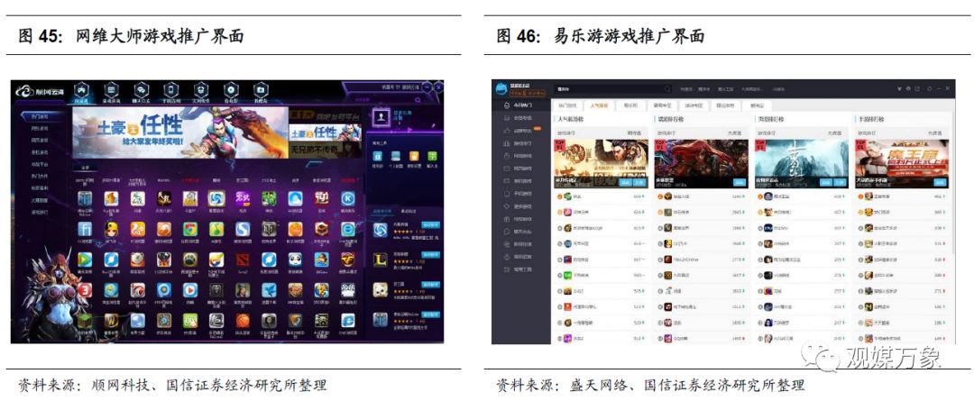 网吧的发展历程及趋势,网吧行业发展形势分析
