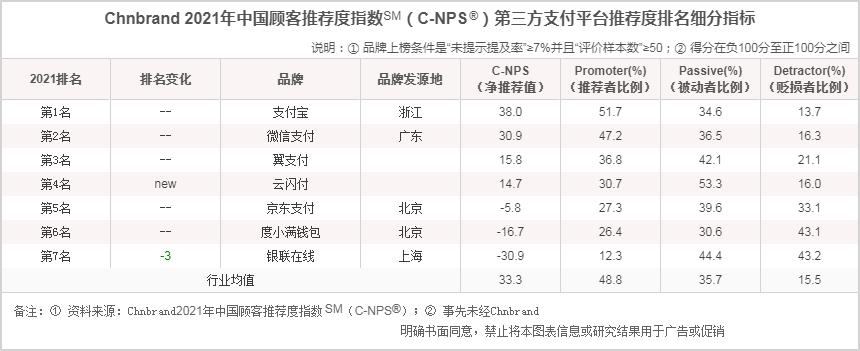 阿里旗下多app接入微信支付,阿里巴巴旗下哪款app支持微信支付