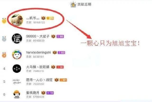 斗鱼第一神豪帆爷,斗鱼神豪帆爷现实身份旭旭宝宝