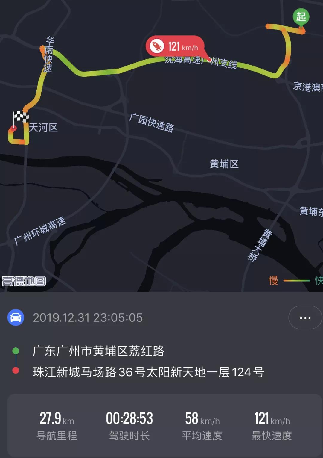 萝岗，累成狗的市区通勤你爱得起吗？