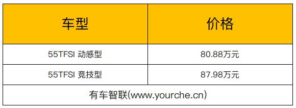 奥迪sportback国内什么时候上市,奥迪sportback2022款