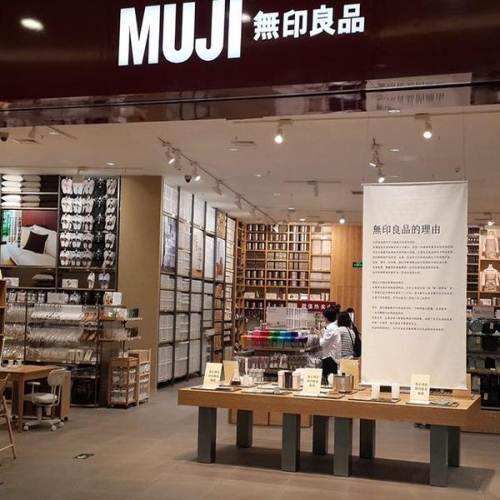 无印良品和安翰ipo (无印良品商标分析)