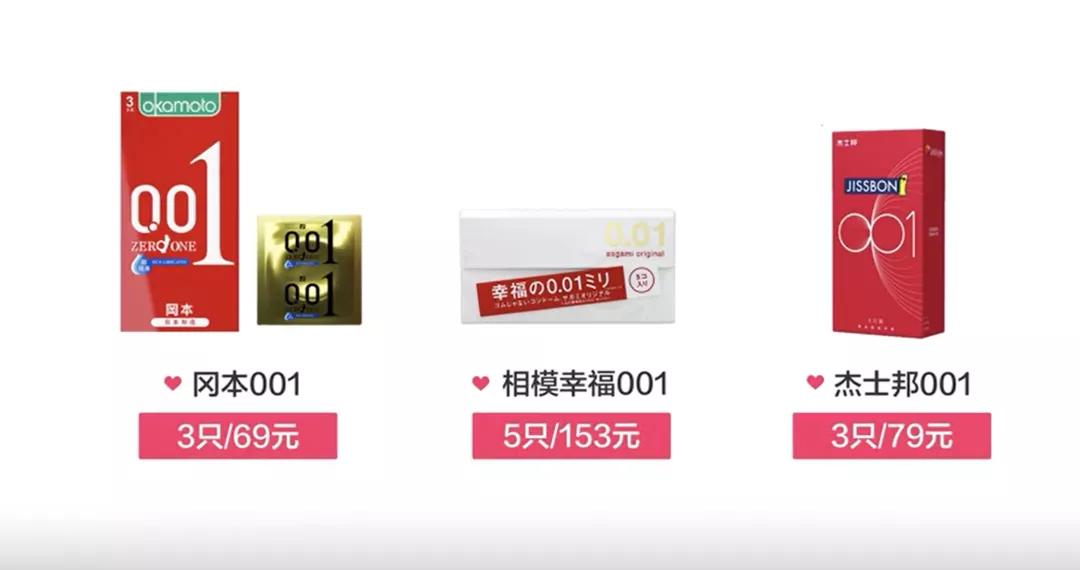 0.01mm避孕套，为什么不会破