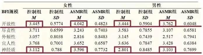 解压的方式很多人不能接受,这绝对是你想象不到的解压方式
